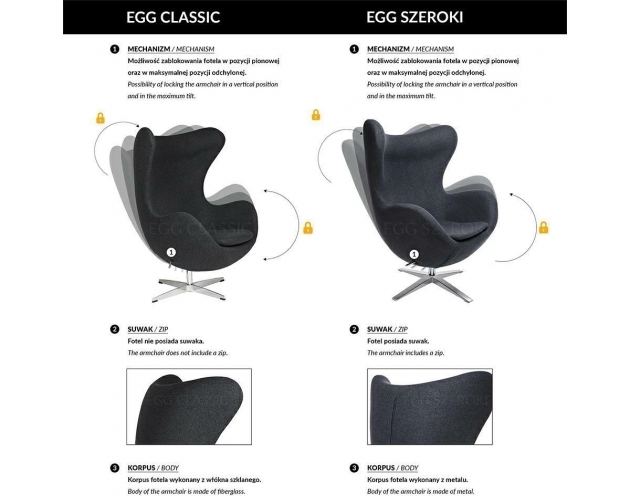 Fotel EGG CLASSIC BLACK musztardowy.21 - wełna, podstawa czarna
